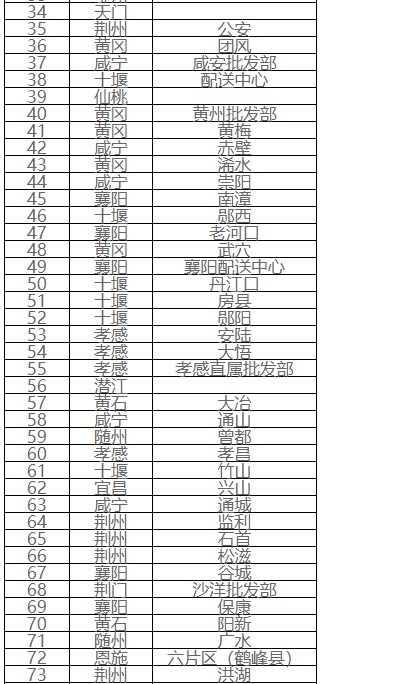 维多利亚(中国品牌)官方网站-Victoria Company