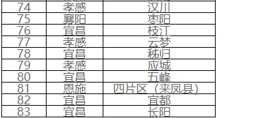 维多利亚(中国品牌)官方网站-Victoria Company