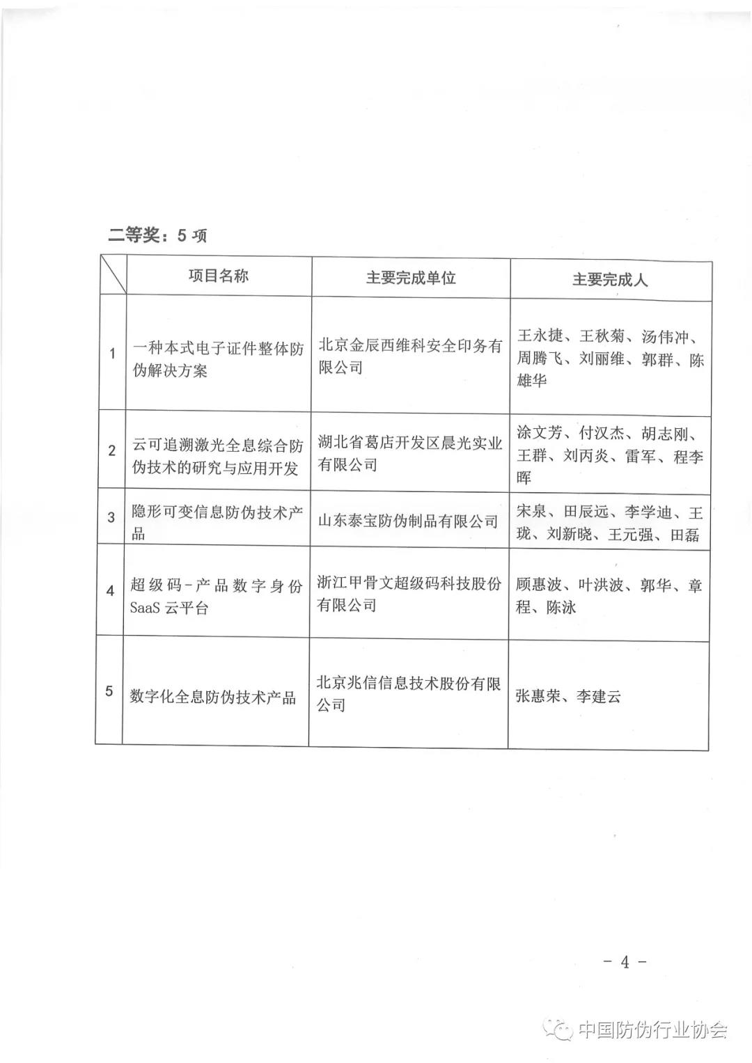 维多利亚(中国品牌)官方网站-Victoria Company