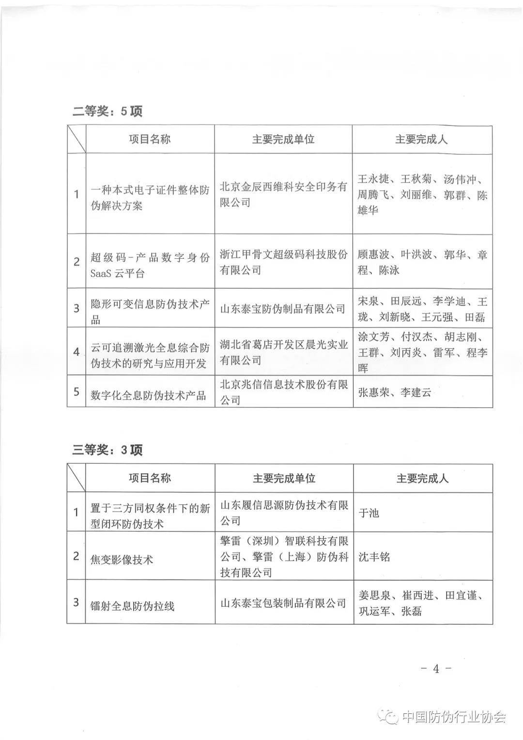 维多利亚(中国品牌)官方网站-Victoria Company