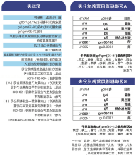 维多利亚(中国品牌)官方网站-Victoria Company